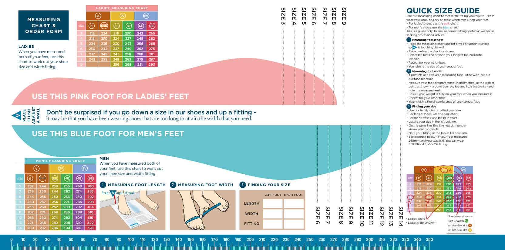 DB shoes measuring chart 2021