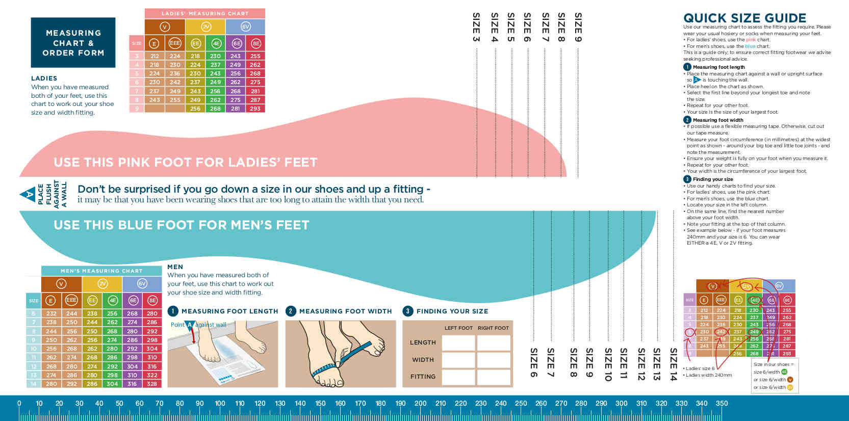 shoe width chart 4e