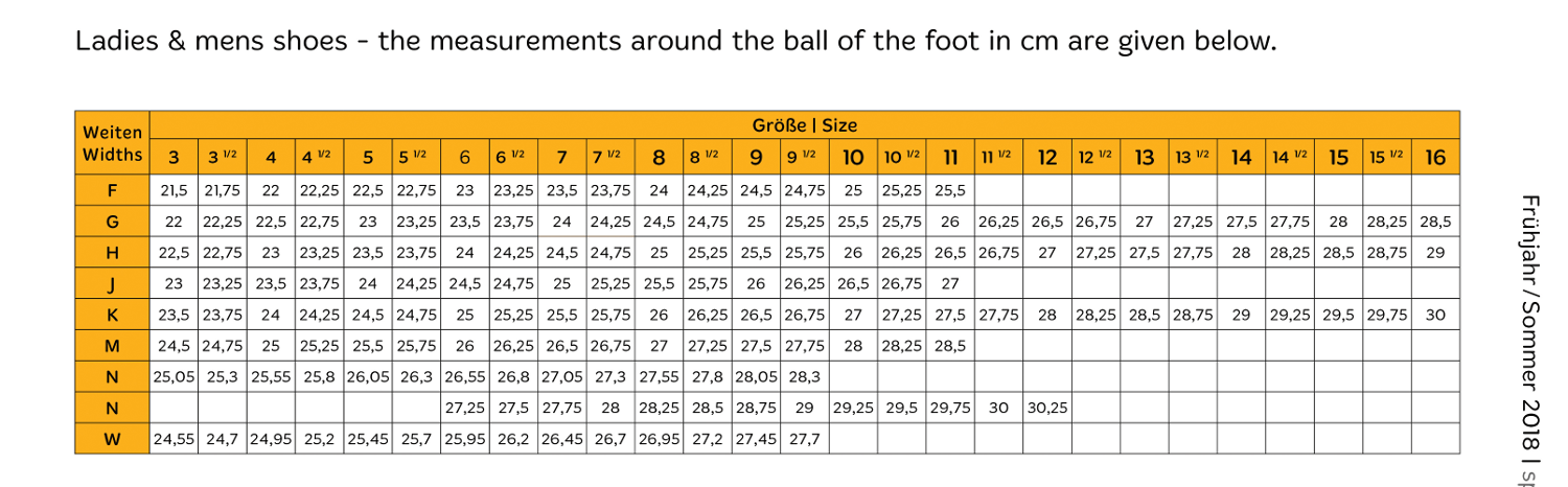 men's shoe size length and width chart